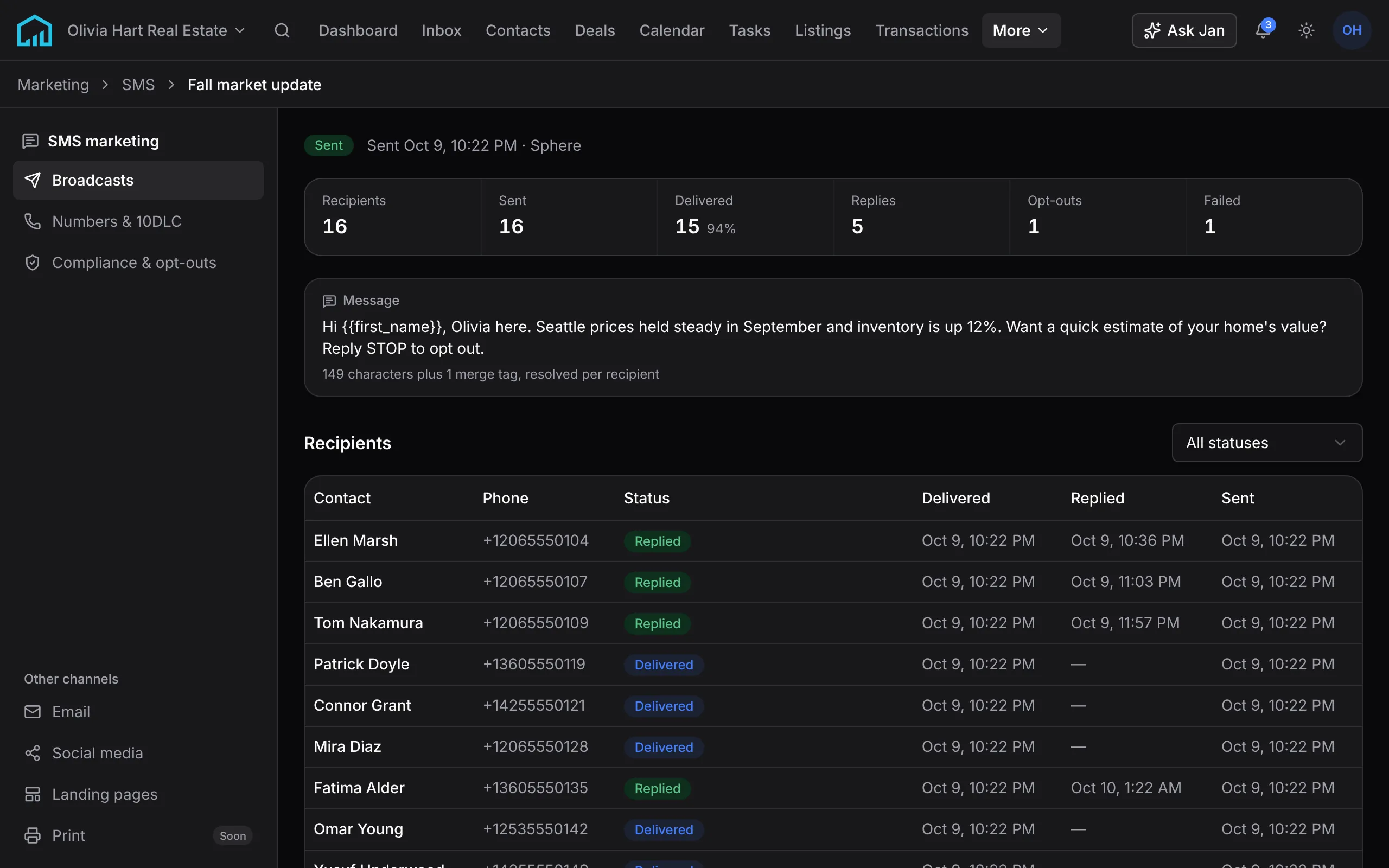Results of a text broadcast to the Sphere list: 16 sent, 15 delivered, 5 replies and 1 opt-out, with each person's status, delivery and reply time.