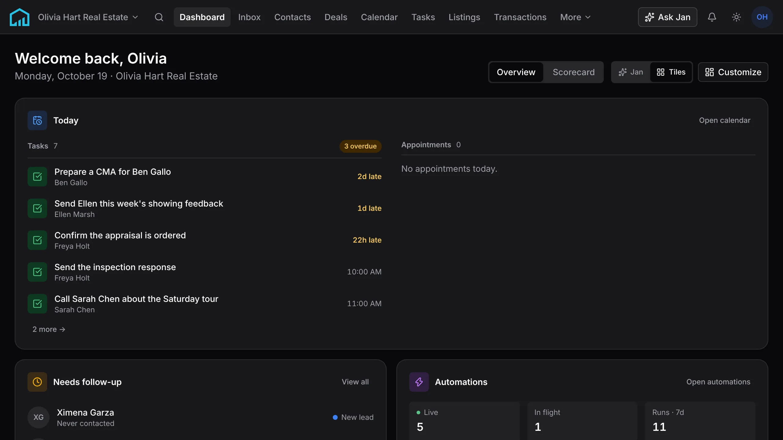 The dashboard in Tiles view: today's tasks with three overdue, contacts that need follow-up and a summary of live automations.